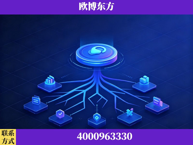 西安-技术优势：全网语义优化先驱者，自研多个系统确保技术先进性